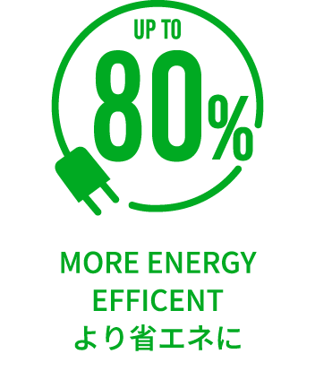 MORE ENERGY EFFICENT より省エネに